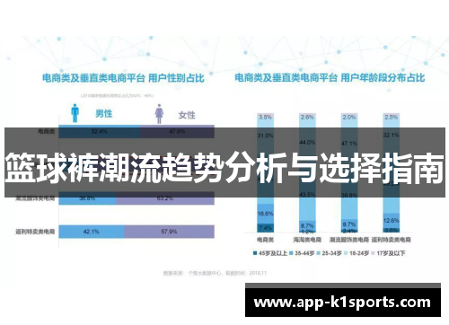 篮球裤潮流趋势分析与选择指南