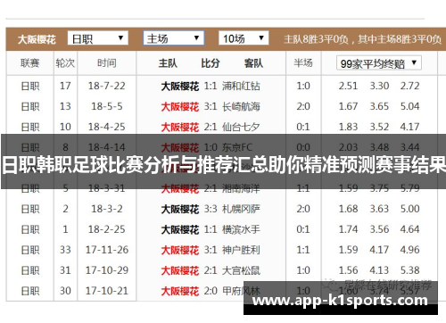 日职韩职足球比赛分析与推荐汇总助你精准预测赛事结果