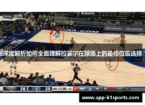 深度解析如何全面理解拉塞尔在球场上的最佳位置选择