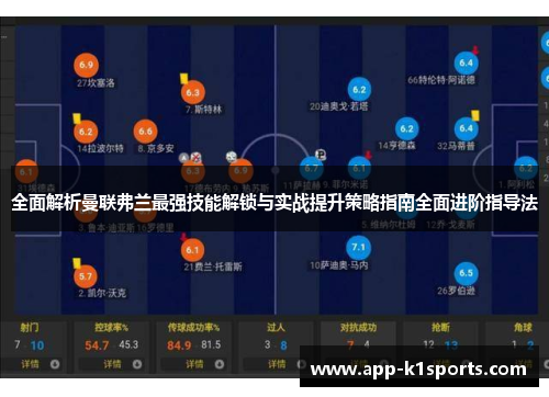 全面解析曼联弗兰最强技能解锁与实战提升策略指南全面进阶指导法 全面解析曼联弗兰最强技能解锁与实战提升策略指南全面进阶指导法