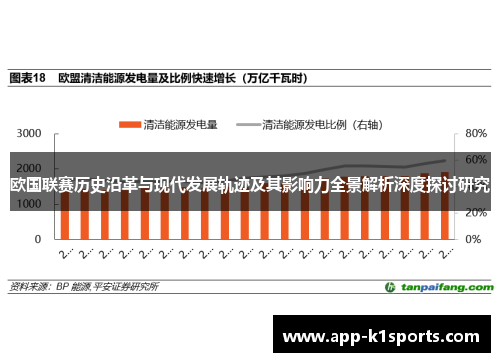 欧国联赛历史沿革与现代发展轨迹及其影响力全景解析深度探讨研究 欧国联赛历史沿革与现代发展轨迹及其影响力全景解析深度探讨研究