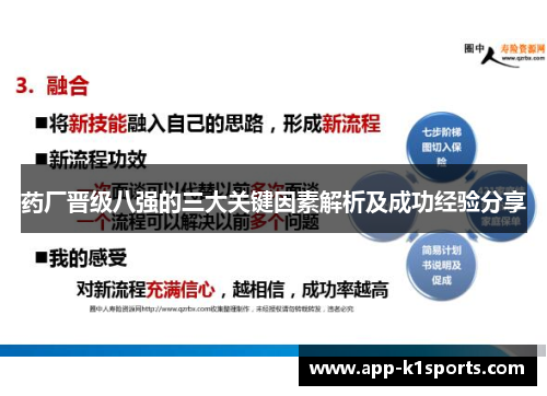 药厂晋级八强的三大关键因素解析及成功经验分享 药厂晋级八强的三大关键因素解析及成功经验分享