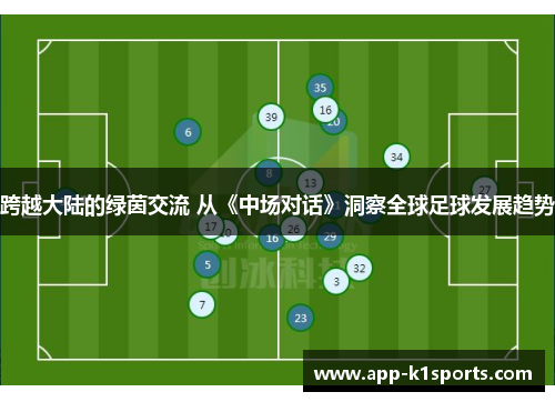 跨越大陆的绿茵交流 从《中场对话》洞察全球足球发展趋势 跨越大陆的绿茵交流 从《中场对话》洞察全球足球发展趋势