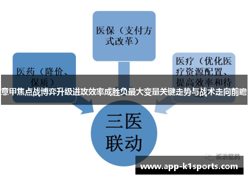 意甲焦点战博弈升级进攻效率成胜负最大变量关键走势与战术走向前瞻