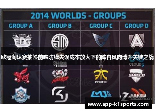 欧冠淘汰赛抽签前瞻防线失误成本放大下的阵容风向博弈关键之战 欧冠淘汰赛抽签前瞻防线失误成本放大下的阵容风向博弈关键之战